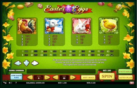 Easter Eggs Slot Machine Paytable Screen
