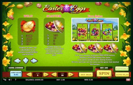 Easter Eggs Slot Machine Scatter Awards and Wild Symbol Screen