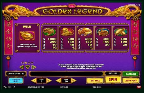 Golden Legend Slot Machine Paytable Screen