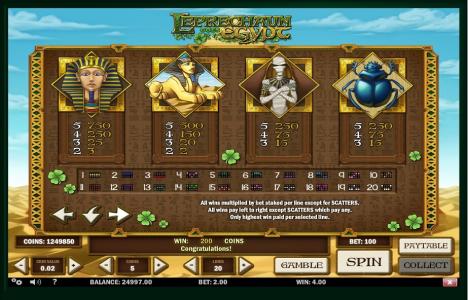 Leprechaun goes Egypt Slot Machine Paytable Screen