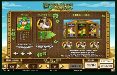 Leprechaun goes Egypt Slot Machine Free Spins Bonus Screen