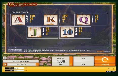 Goldilocks And The Wild Bears Slot Machine Paytable Screen