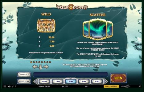 Wild North Slot Machine Scatter Awards and Wild Symbol Screen