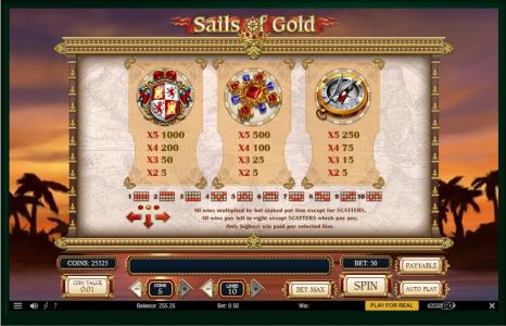 Sails of Gold Slot Machine Paytable Screen