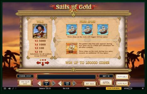 Sails of Gold Slot Machine Free Spins Bonus Screen