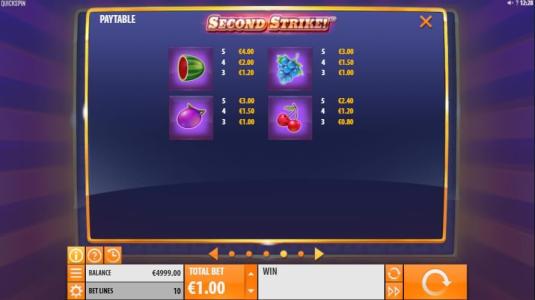 Second Strike Slot Machine Paytable Screen
