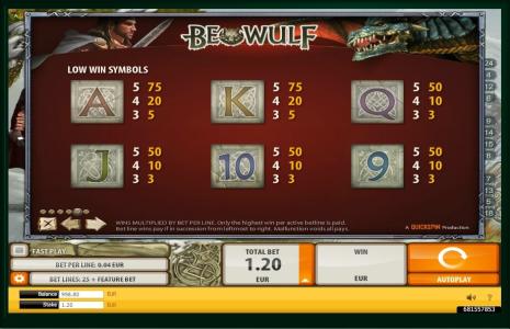 Beowulf Slot Machine Paytable Screen