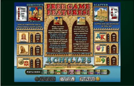 Achilles Slot Machine Paytable Screen
