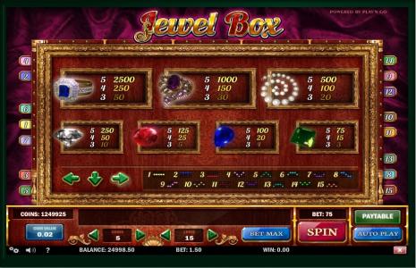 Jewel Box Slot Machine Paytable Screen