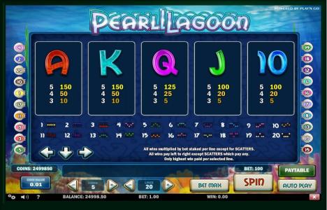 Pearl Lagoon Slot Machine Paytable Screen