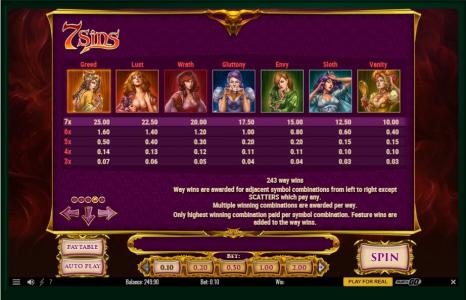 7 Sins Slot Machine Paytable Screen