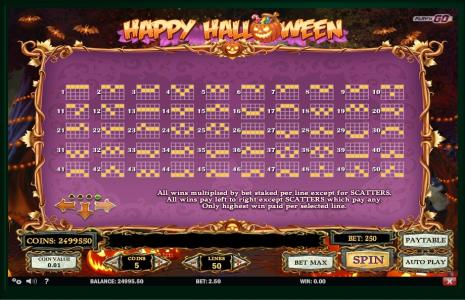 Happy Halloween Slot Machine Paylines Screen