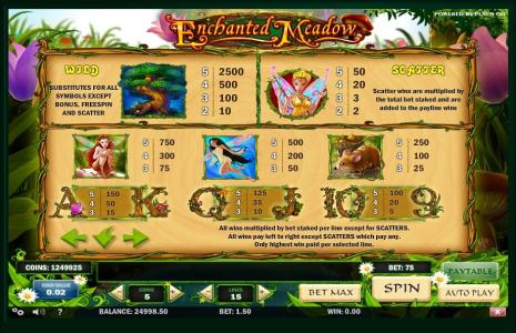 Enchanted Meadow Slot Machine Scatter Awards and Wild Symbol Screen