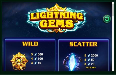 Lightning Gems Slot Machine Scatter Awards and Wild Symbol Screen