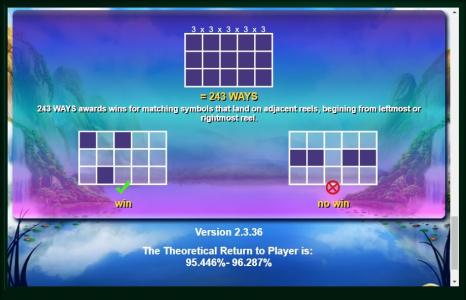 Prosperity Twin Slot Machine 243 Ways to Win Screen