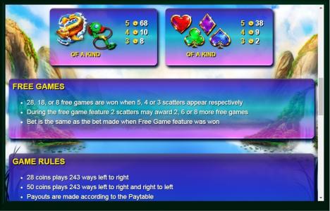 Prosperity Twin Slot Machine Paytable Screen