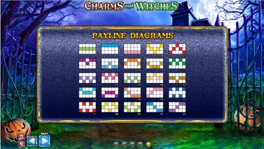 Charms and Witches Slot Machine Paylines Screen