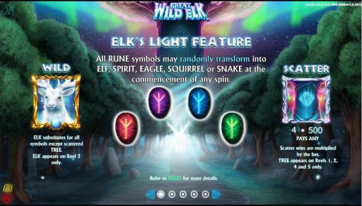 Great Wild Elk Slot Machine Wild and Scatter Symbols Screen