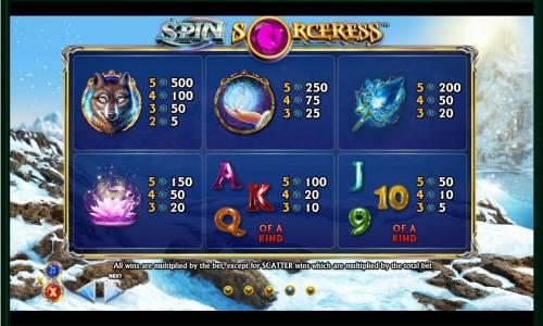 Spin Sorceress Slot Machine Paytable Screen