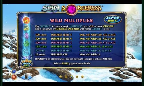 Spin Sorceress Slot Machine Wild Symbol Screen