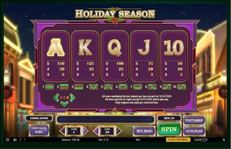 Holiday Season Slot Machine Paytable Screen
