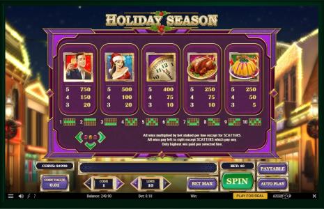 Holiday Season Slot Machine Paytable Screen