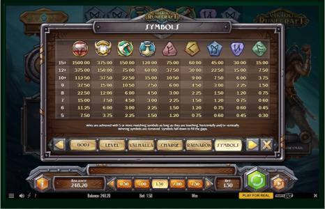 Viking Runecraft Slot Machine Symbols Screen