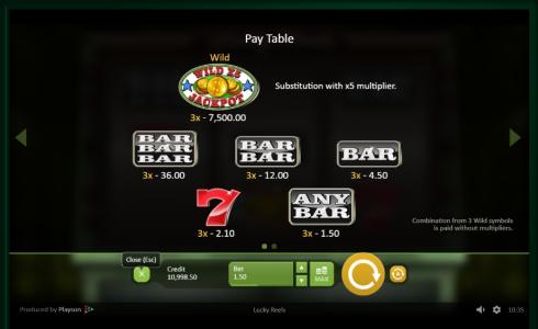 Lucky Reels Slot Machine Paytable Screen