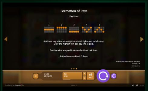 Fruits of Ra Slot Machine Paylines Screen