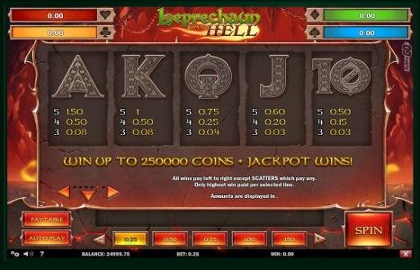 Leprechaun Goes to Hell Slot Machine Paytable Screen