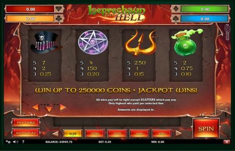 Leprechaun Goes to Hell Leprechaun Goes to Hell Slot Machine Paytable Screen