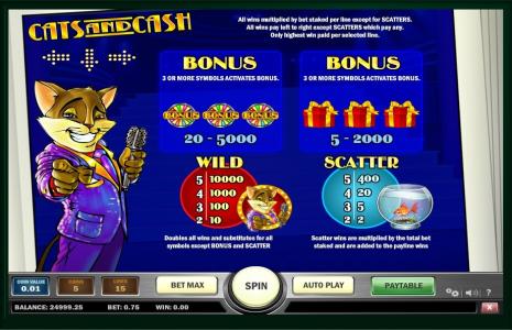 Cats and Cash Slot Machine Scatter Awards and Wild Symbol Screen