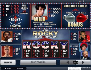 Rocky Slot Machine Paytable Screen