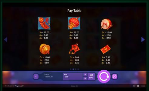 Dancing Dragon Spring Festival Slot Machine Paytable Screen