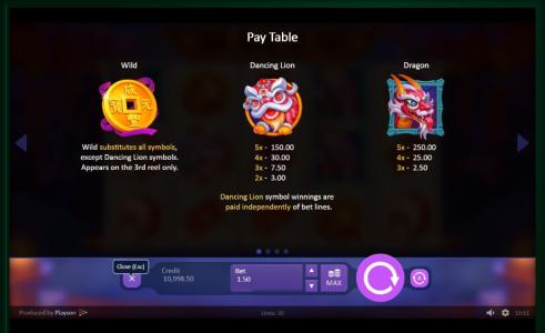 Dancing Dragon Spring Festival Slot Machine Paytable Screen