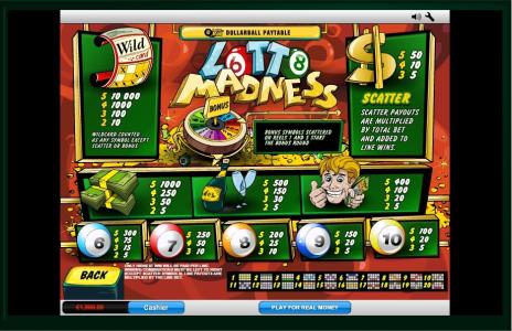 Lotto Madness Slot Machine Paytable Screen