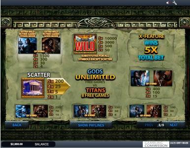 Battle of the Gods Slot Machine Scatter Awards and Wild Symbol Screen