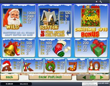 Santa Surprise Slot Machine Paytable Screen