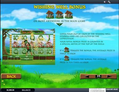 Plenty O Fortune Slot Machine Wishing Well Bonus Feature Screen