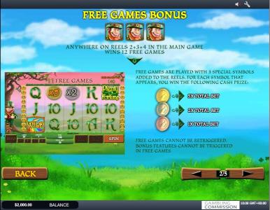 Plenty O Fortune Slot Machine Free Spins Bonus Screen