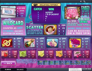 Dr. Lovemore Slot Machine Paytable Screen