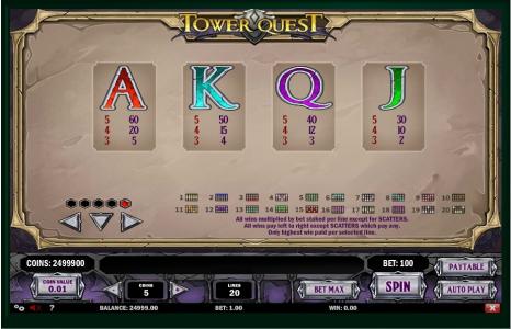 Tower Quest Slot Machine Paytable Screen