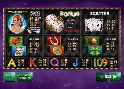 Streak of Luck Slot Machine Paytable Screen