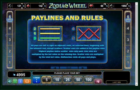 Zodiac Wheel Slot Machine Paylines Screen