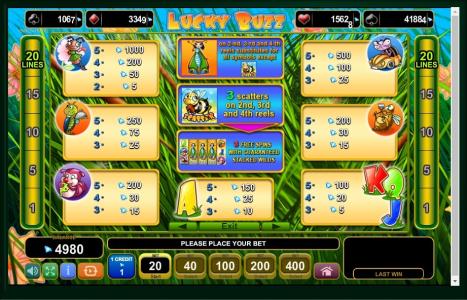 Lucky Buzz Slot Machine Paytable Screen