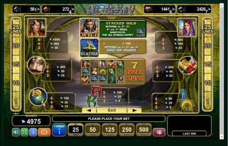 Secrets of Alchemy Slot Machine Paytable Screen