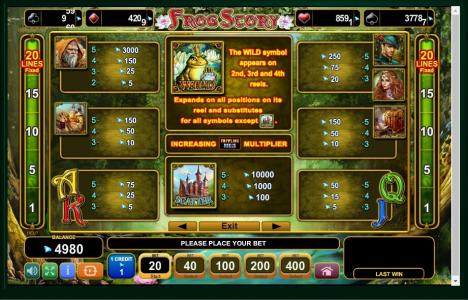 Frog Story Slot Machine Paytable Screen