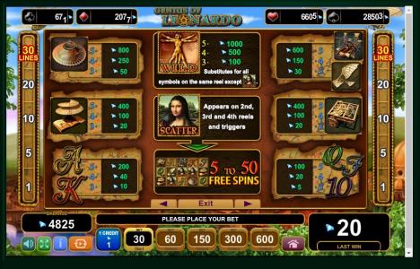 Genius of Leonardo Slot Machine Paytable Screen