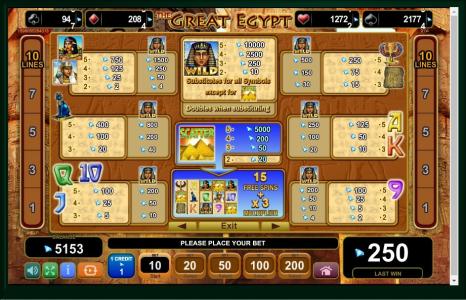 The Great Egypt Slot Machine Paytable Screen