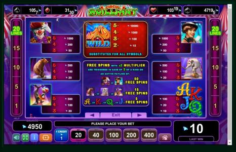 Circus Brilliant Slot Machine Paytable Screen
